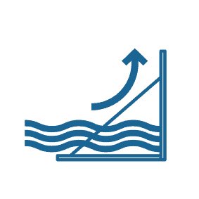 aquaprotecta iconen zelf oprichtend systeem